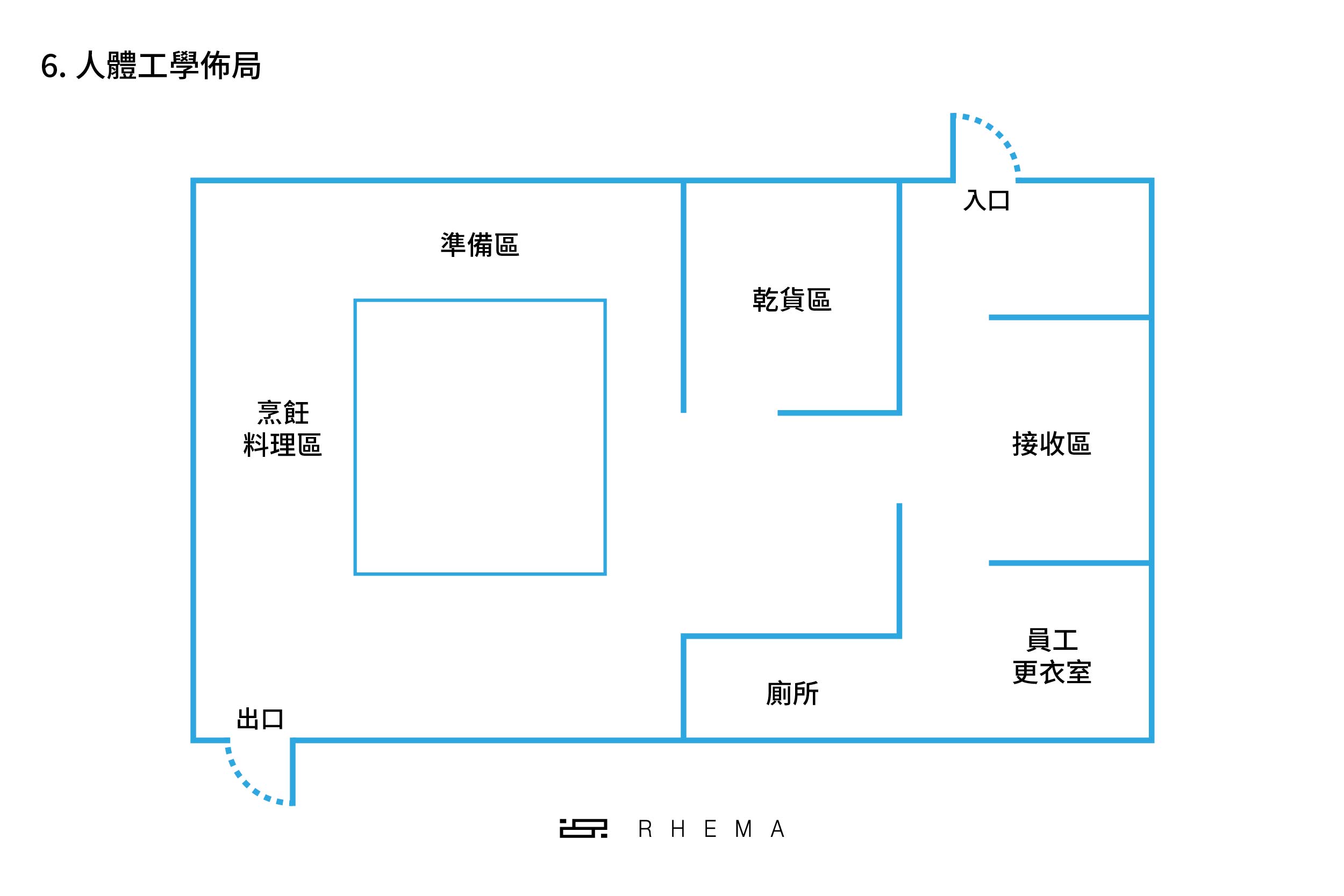 餐廳廚房佈局 範例圖-06