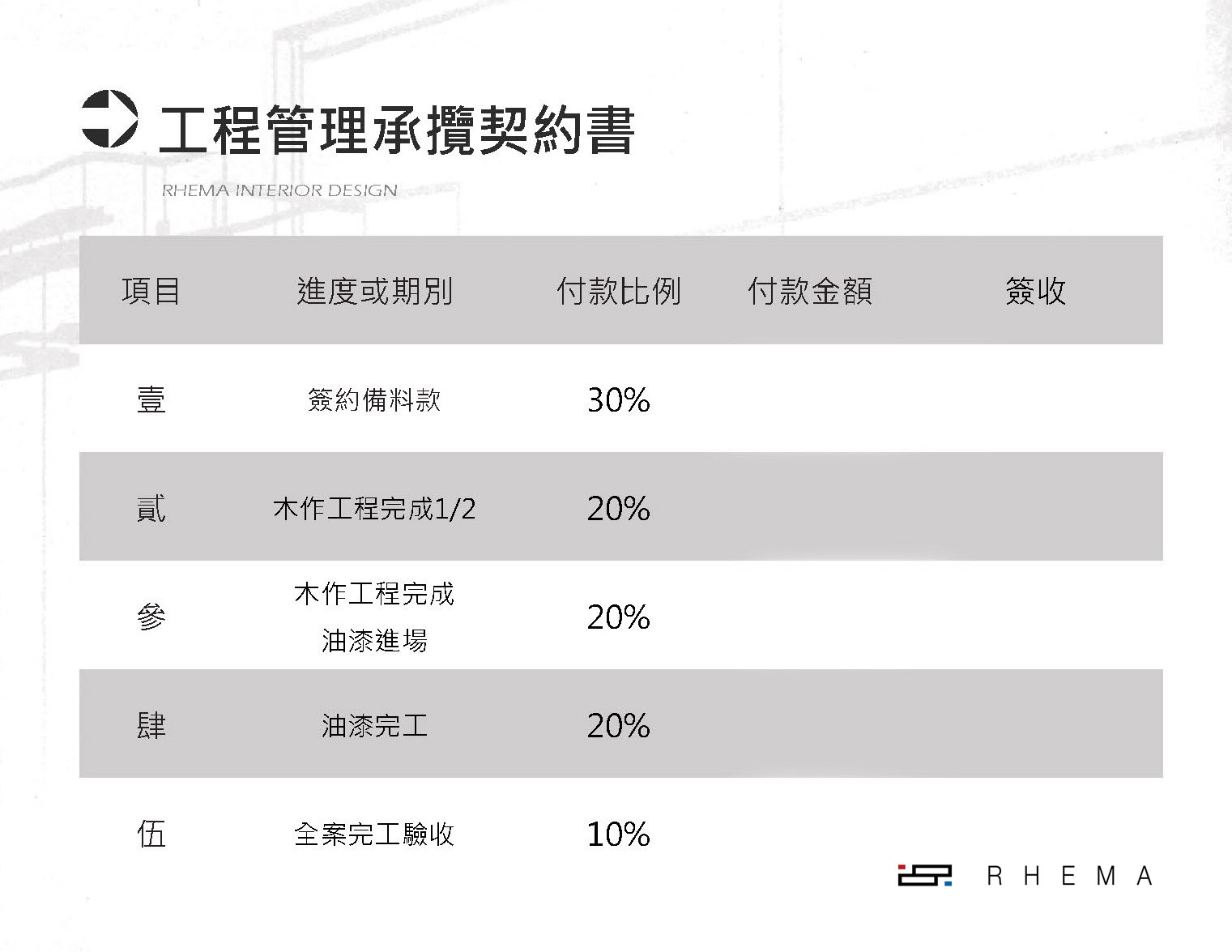 工程合約-分期收款示意圖